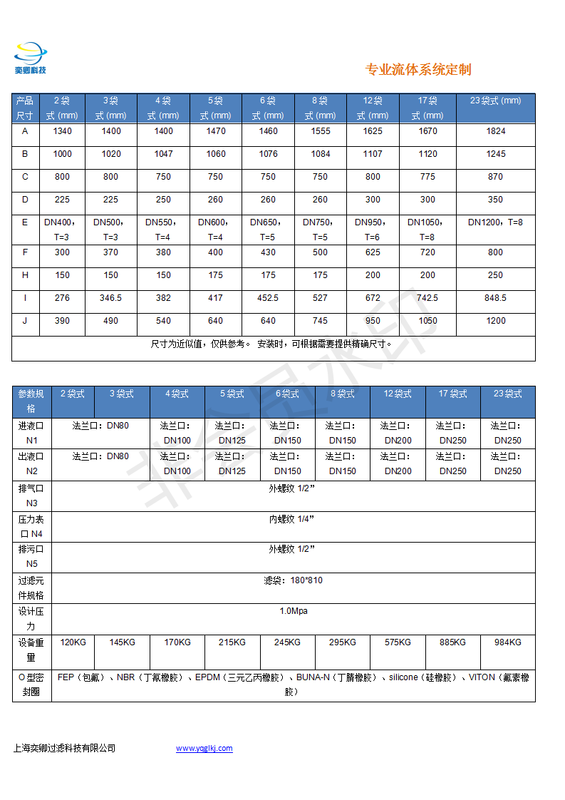 140415_465215_procont.png