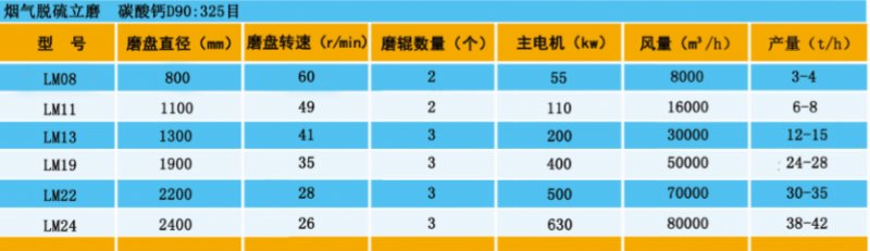 113201_817252_procont.png 技术参数2.png