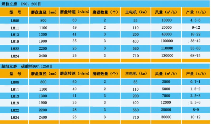113753_421081_procont.png 技术参数1.png