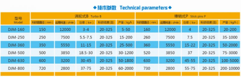 121559_279377_procont.png 技术参数.png