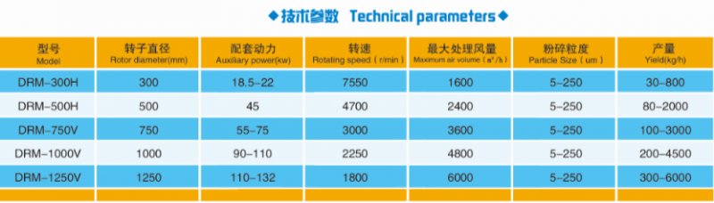 133022_422506_procont.png 技术参数.png