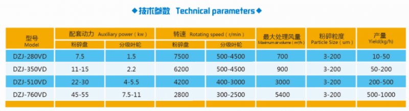 134802_666549_procont.png 技术参数.png