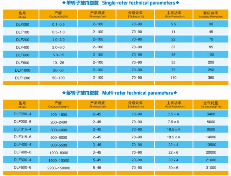 135837_278005_procont.png 技术参数.png