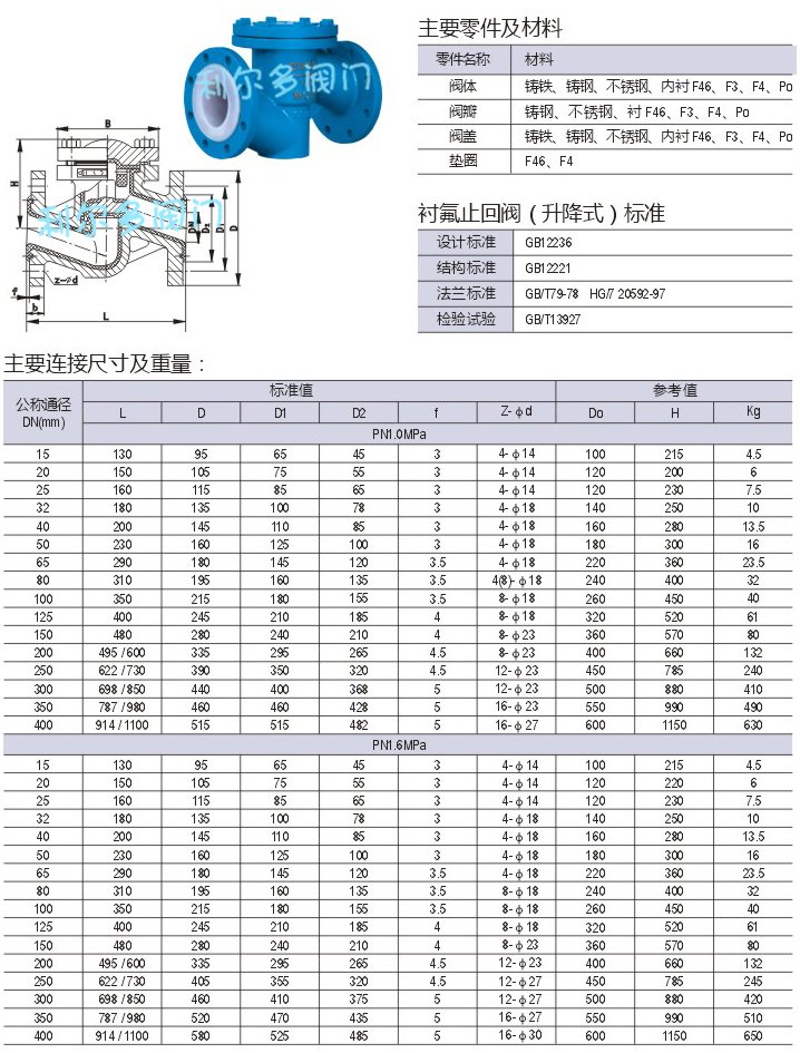 衬氟升降式止回阀参数图