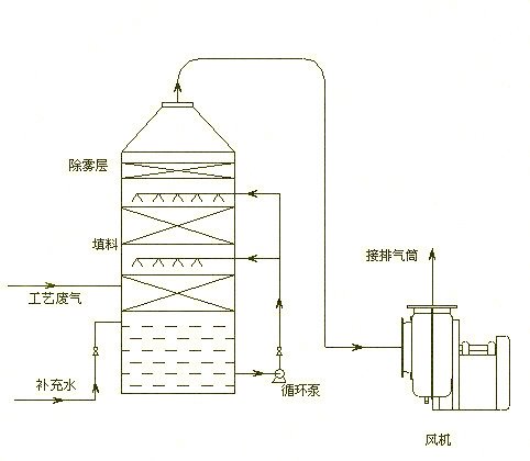 1517981082103663.png blob.png
