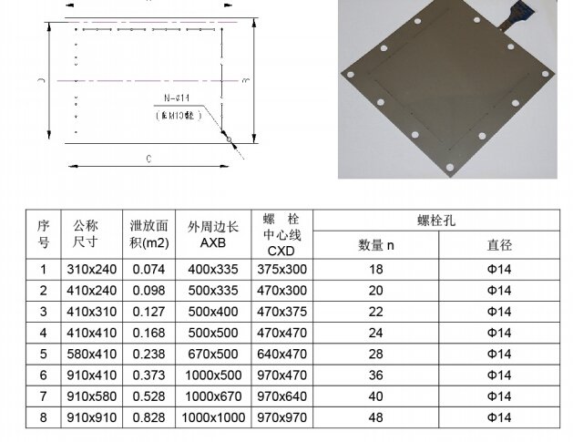 粉尘爆破片常规尺寸.jpg
