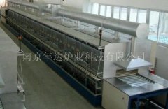 辊道式氧化气氛烧结炉的图片