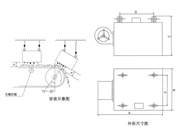 戳我试试