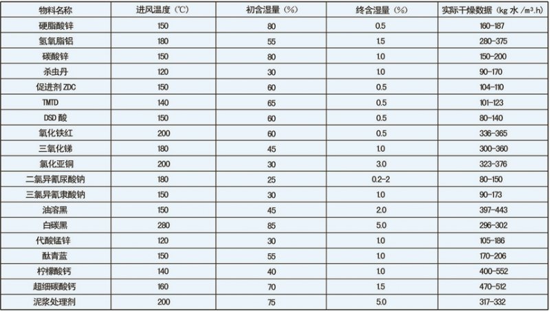 161701_982405_procont.png 图片.png