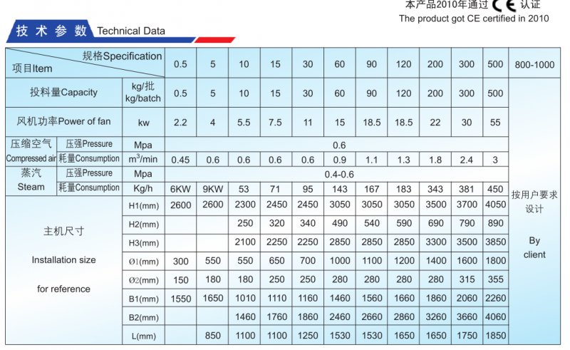 QQ浏览器截图20190305132330.png