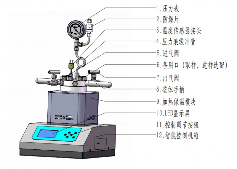 磁力注解图.png