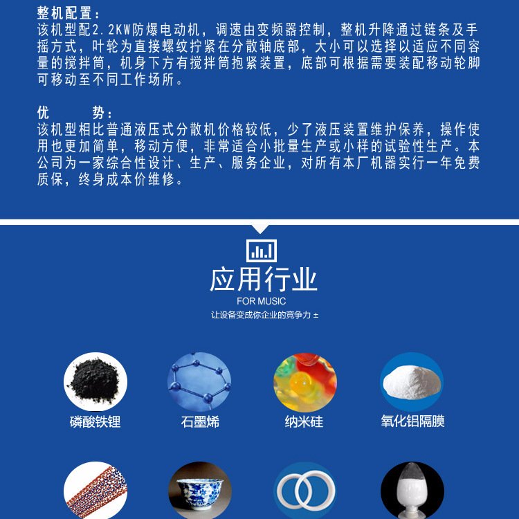 2.2千瓦分散机_08.jpg