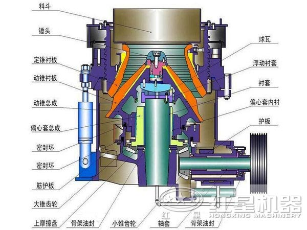 磷矿石圆锥式破碎机结构 磷矿石圆锥式破碎机结构