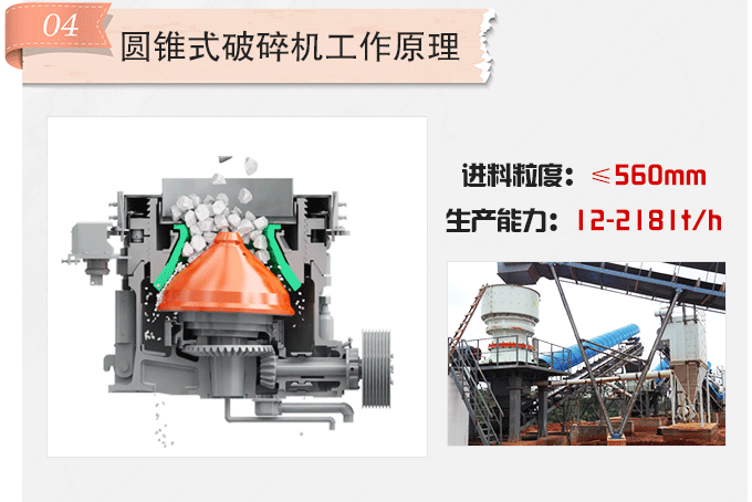 白云石圆锥破碎机工作原理 白云石圆锥破碎机工作原理