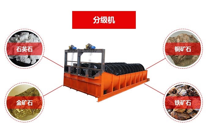 螺旋分级机就处理物料 螺旋分级机就处理物料