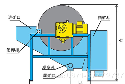 粉体磁选机工作原理 粉体磁选机工作原理