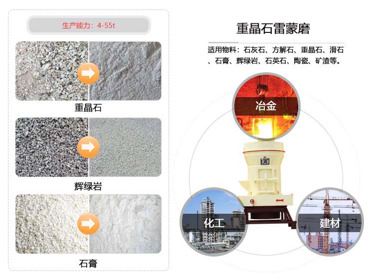 重晶石磨粉机适用范围 重晶石磨粉机适用范围