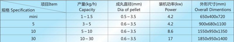 JW 技术参数.jpg
