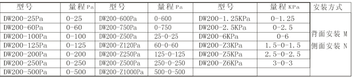 DW200-2.jpg