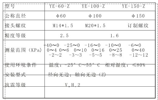 膜盒压力表1.jpg