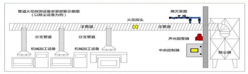210606_762219_procont.png 安装方式02.png