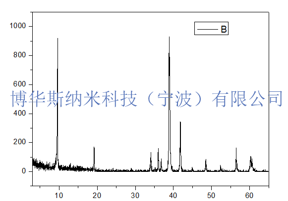 105550_824499_procont.png
