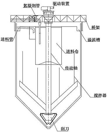 原理图.jpg