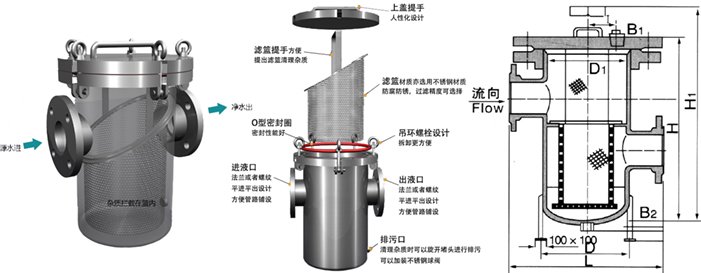 205257_214824_procont.jpg 进口高低篮式过滤器1.jpg