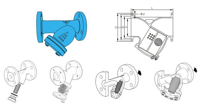 210704_998820_procont.jpg 进口美标Y型过滤器1.jpg
