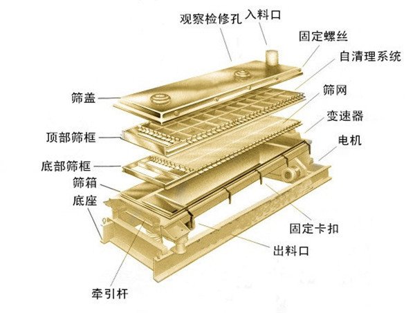 150405_960062_procont.jpg 产品结构_副本.jpg