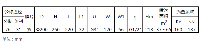 QQ图片20191111135422.png