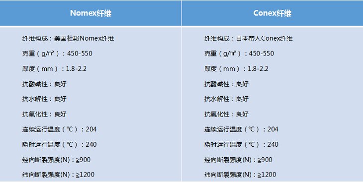 112748_510015_procont.png