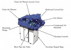 Dalamatic Insertable(DLMV)插入式除尘器的图片
