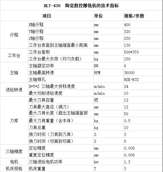 深圳市和力泰精密科技有限公司
