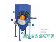 IEP Technologies抑爆系统的图片