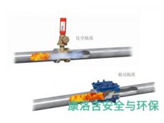 IEP Technologies爆炸隔离系统的图片