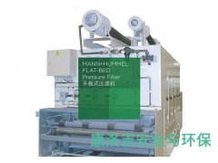 曼胡默尔平板式压滤机的图片