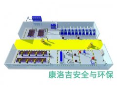 烟气粉尘净化系统的图片