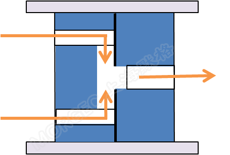 105832_310710_procont.png