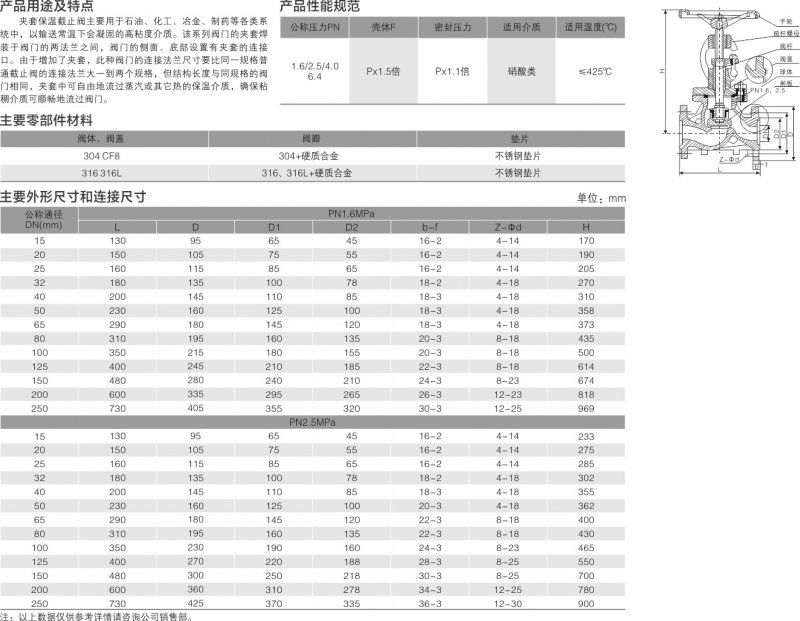 5-夹套保温截止阀2.jpg