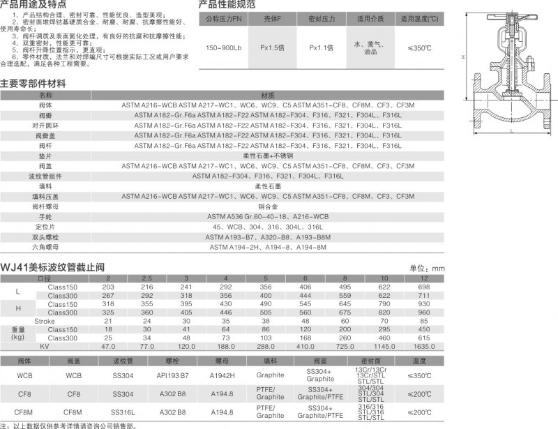 7-美标波纹管截止阀2.jpg