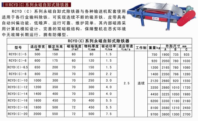 自卸式永磁除铁器