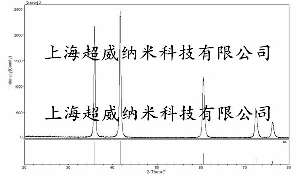 纳米碳化钛TiC粉XRD图谱 纳米碳化钛TiC粉XRD图谱