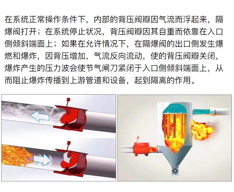 隔爆阀介绍3.png
