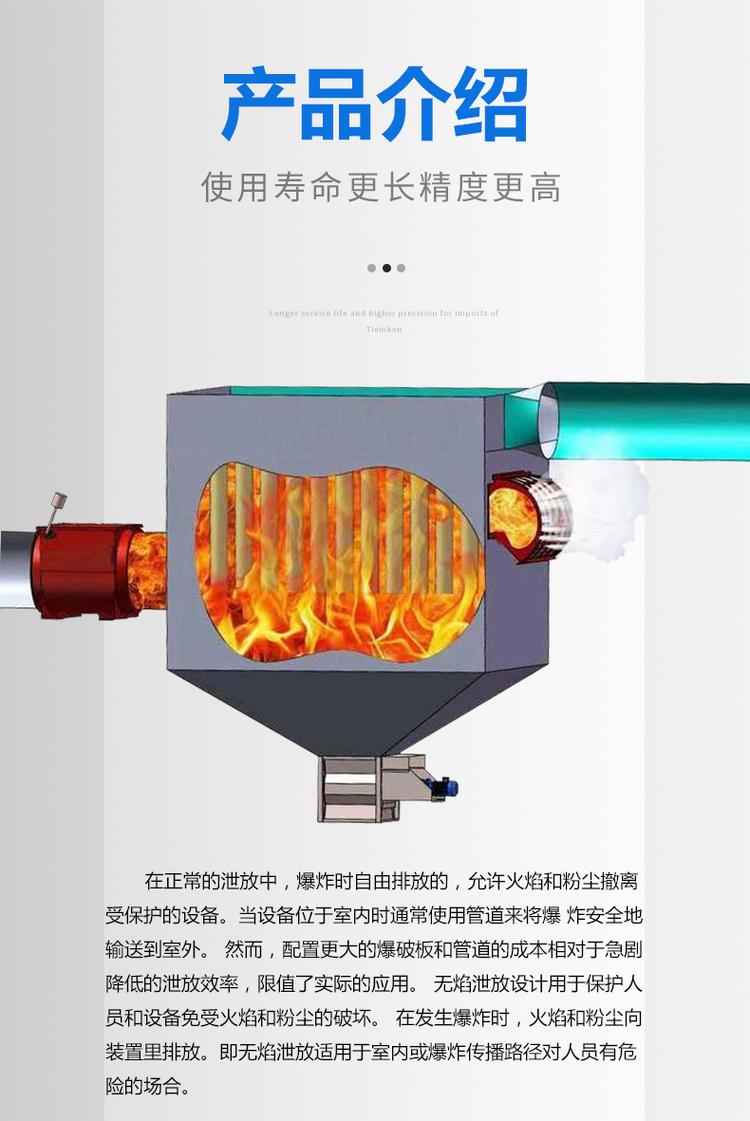 155709_568083_procont.jpg 无火焰泄放介绍1.jpg