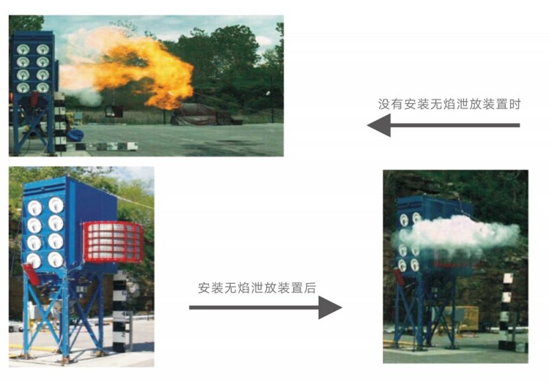 155814_163357_procont.jpg 无火焰泄放介绍8.jpg