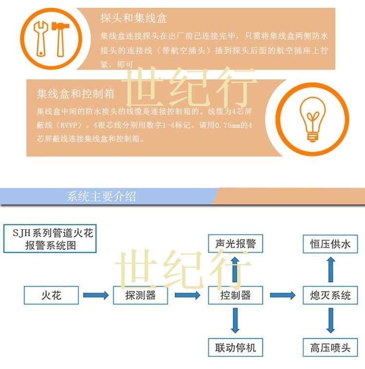 102656_242564_procont.jpg 管道火花探测器1.jpg