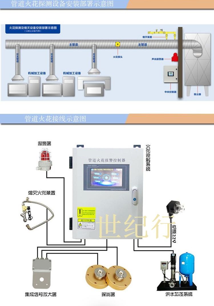 102706_725375_procont.jpg 管道火花探测器2.jpg
