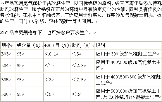 xingnengcanshu.png xingnengcanshu.png