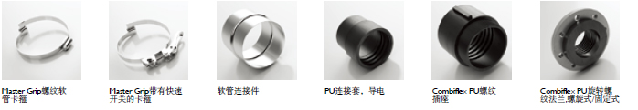 PU钢丝软管 Master-PUR L